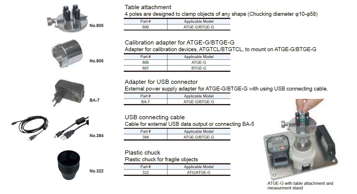 Ichiban Precision Sdn Bhd Tohnichi Tohnichi Digital Torque Gauge